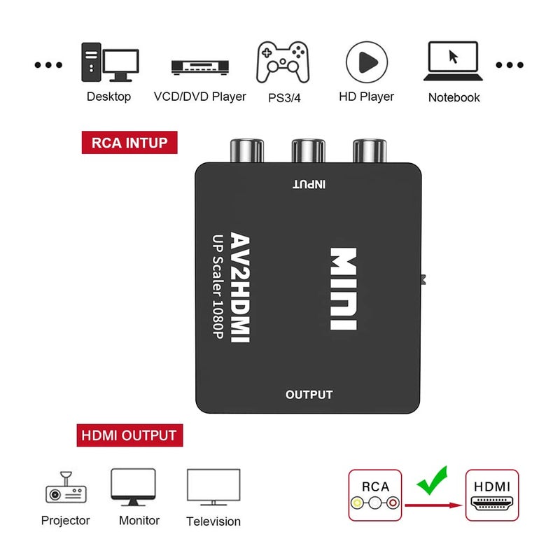 UPGROW RCA to HDMI Converter - 1080P Mini CVBS to HDMI Composite Video Audio Converter for NTSC PC Laptop Xbox PS4 PS3 TV STB VHS VCR Camera DVD - Image 2